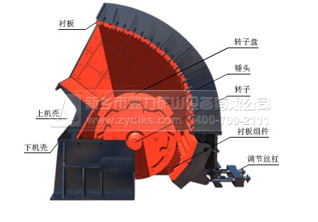 錘式破碎機(jī)結(jié)構(gòu)圖