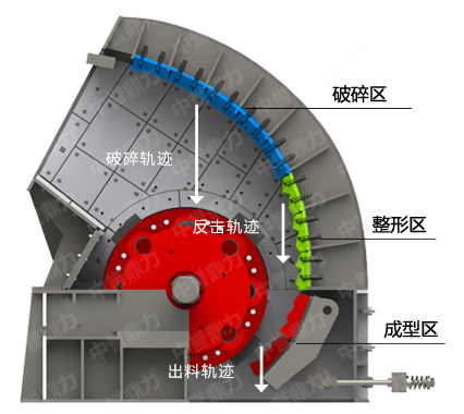 建筑垃圾破碎機設(shè)備