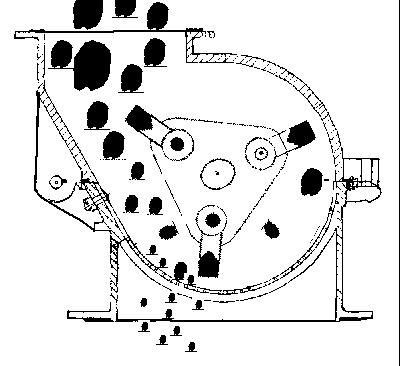 重型錘式破碎機(jī)原理和特點(diǎn)